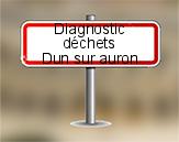 Diagnostic Déchets PEMD AC ENVIRONNEMENT à Dun sur Auron